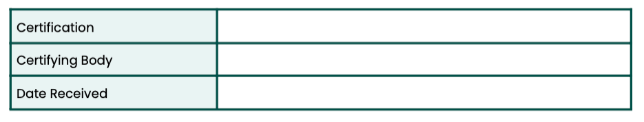 A screenshot of the Certifications section of resume worksheet