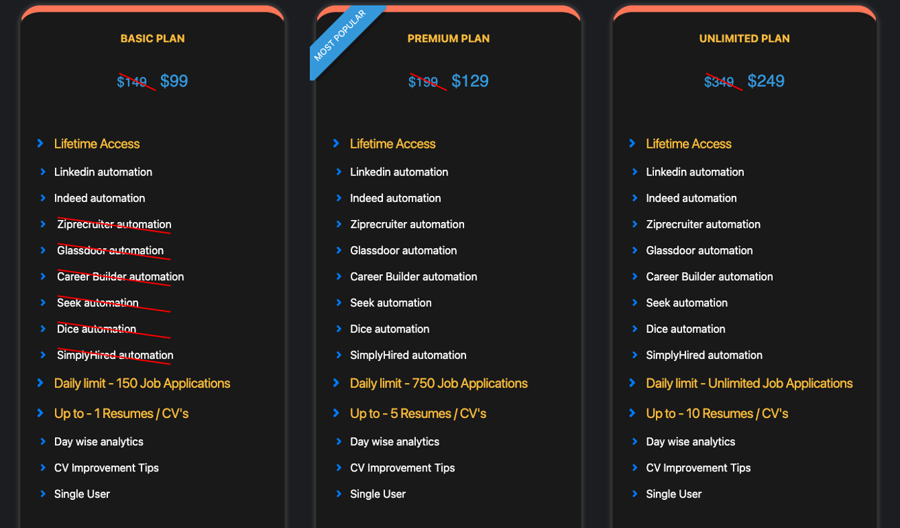 Screenshot of LazyApply's Basic, Premium, and Unlimited plans cost