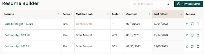 A screenshot of saved resumes in Teal’s Resume Builder 