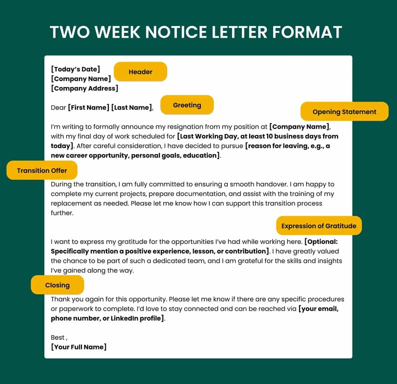 Two week notice letter format