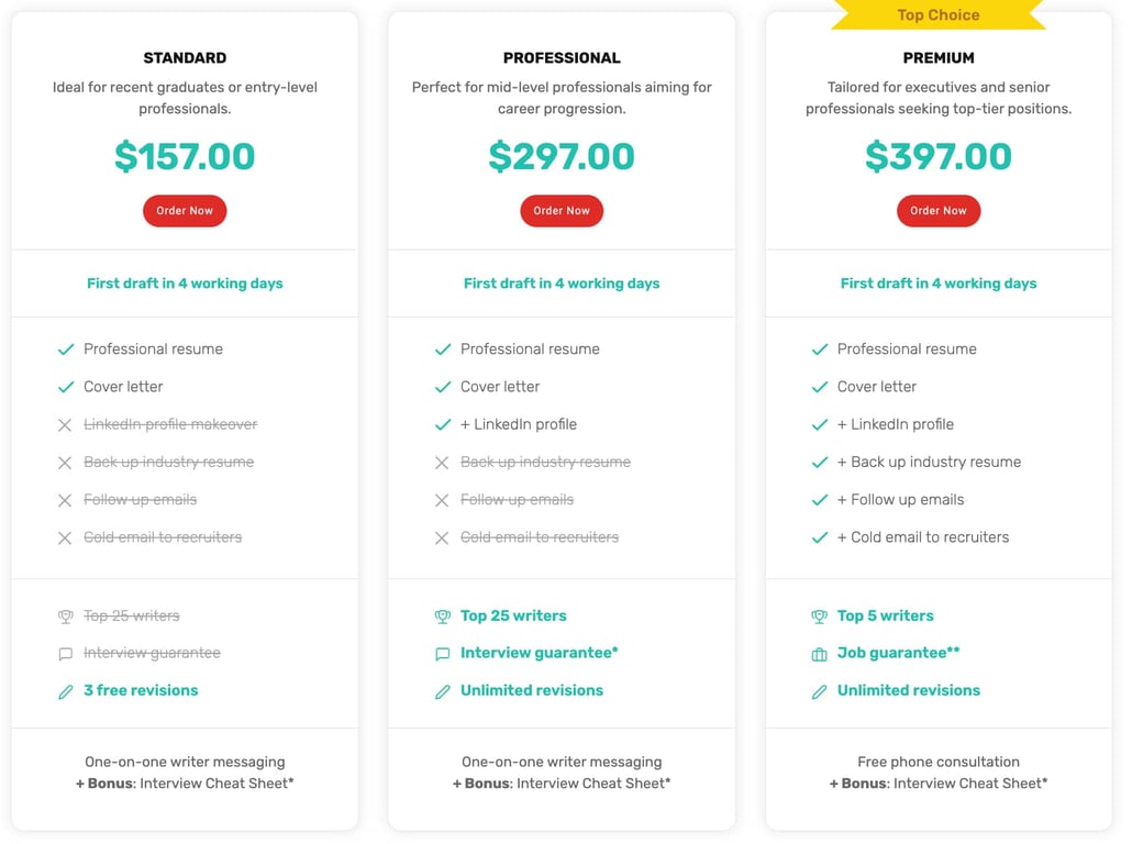 A screenshot of Resumeble pricing for Resumeble reviews