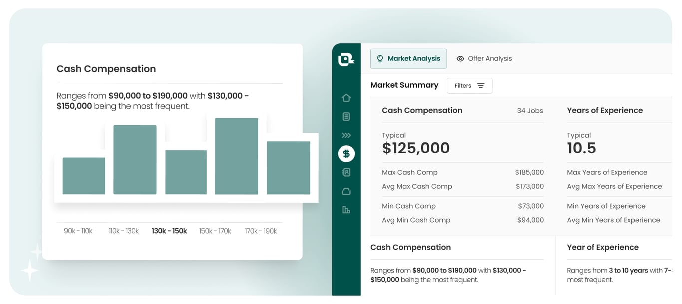 A graphic of Teal's AI Compensation Analysis