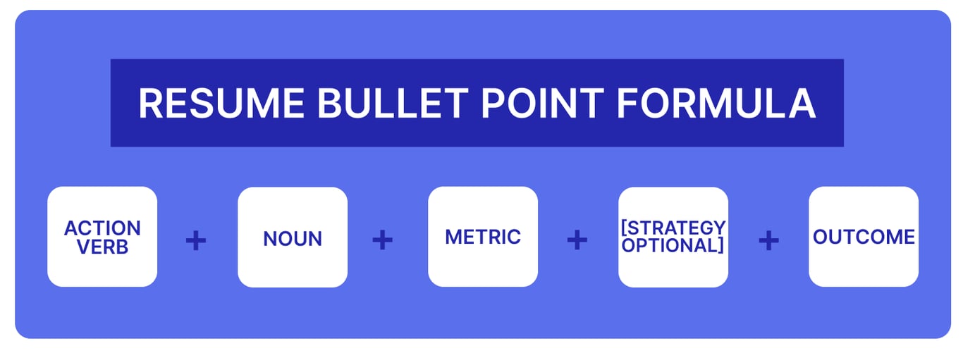what to include in a resume bullet point
