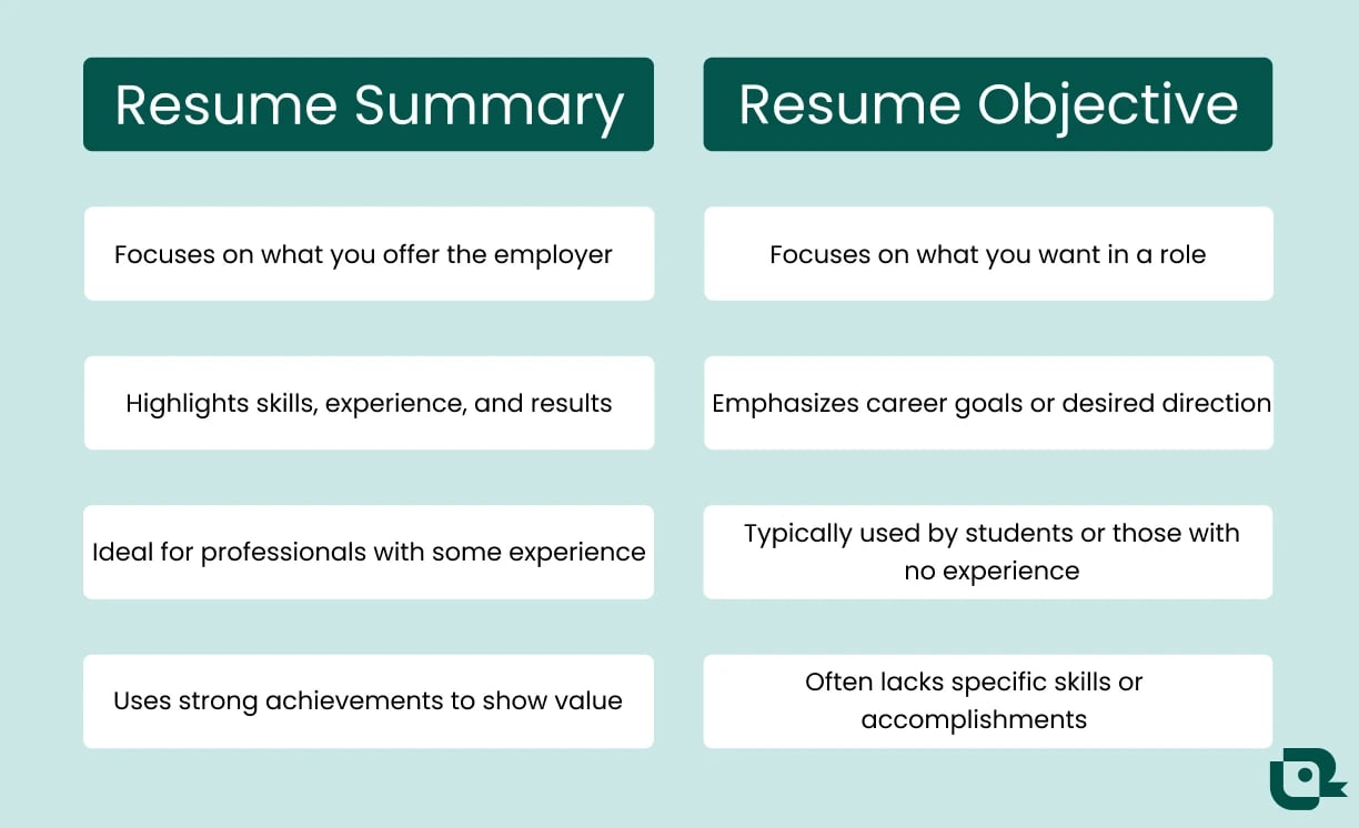 Resume summary differences chart