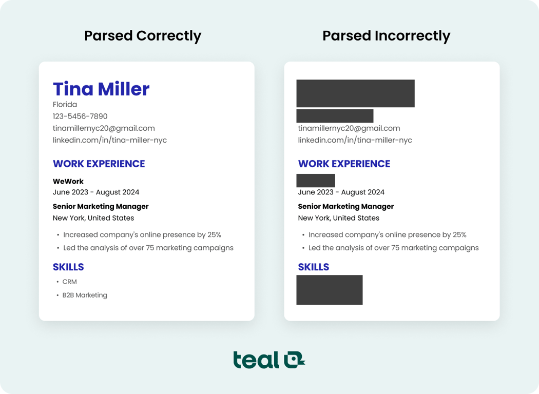 Example of an ATS-friendly resume vs. one that is not.