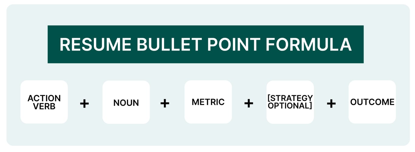 How to write a resume with impactful bullet points 