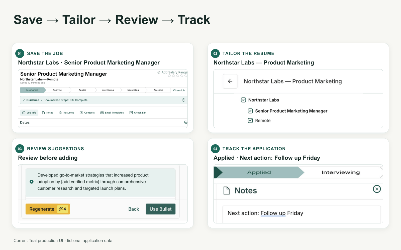 Teal workflow showing how a job seeker saves a job, tailors a resume, reviews AI suggestions, and tracks the application.