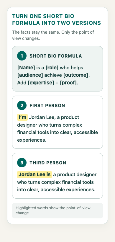 Short bio formula transformed into first-person and third-person versions.