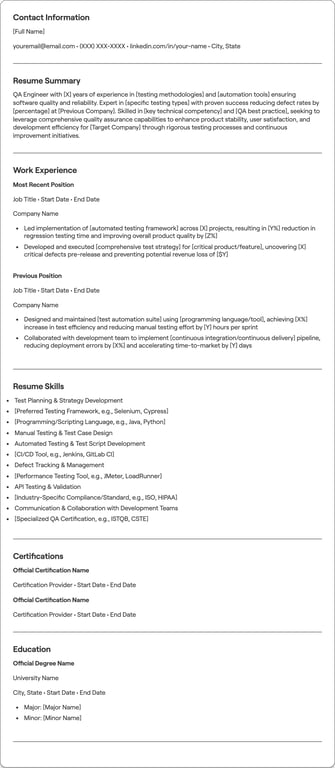 QA Engineer resume example