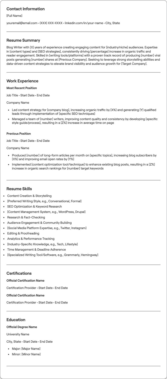 Blog Writer resume example