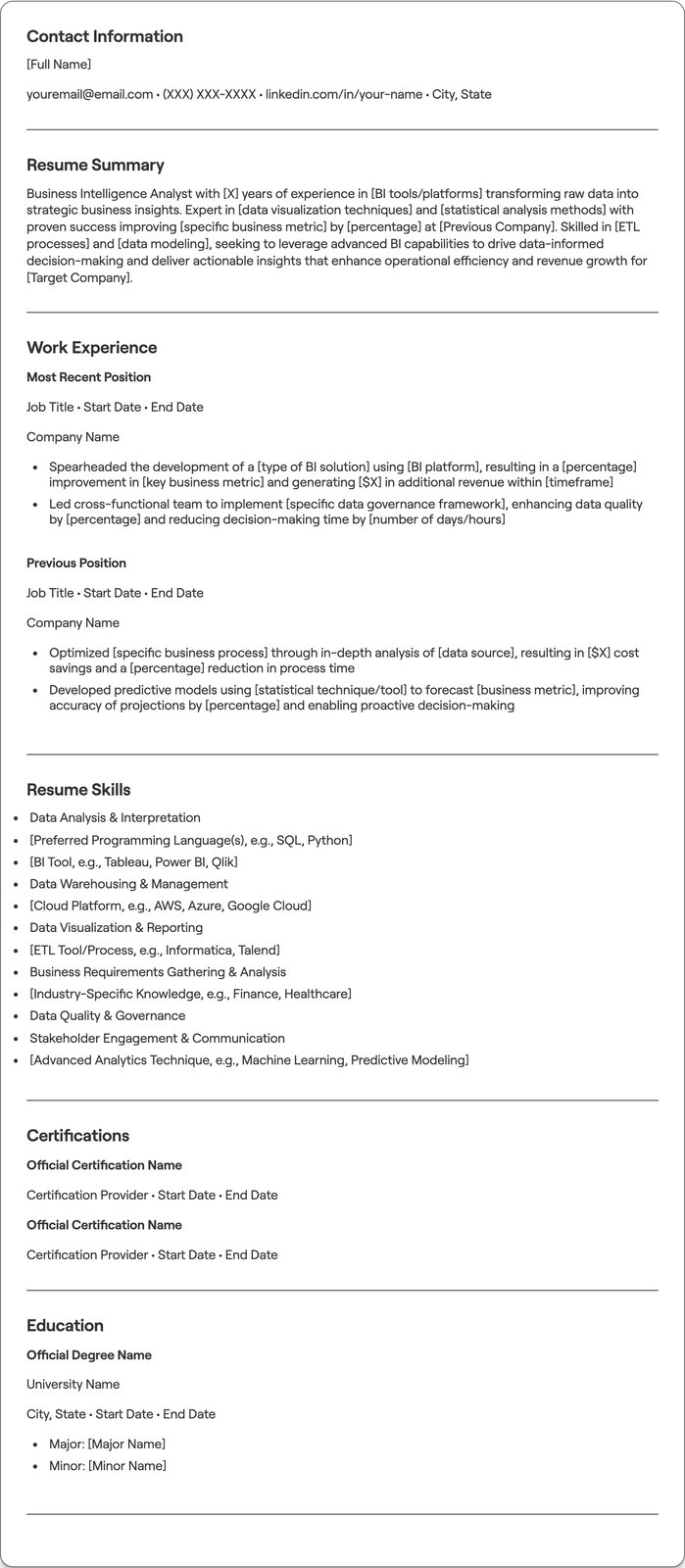 Business Intelligence Analyst resume example