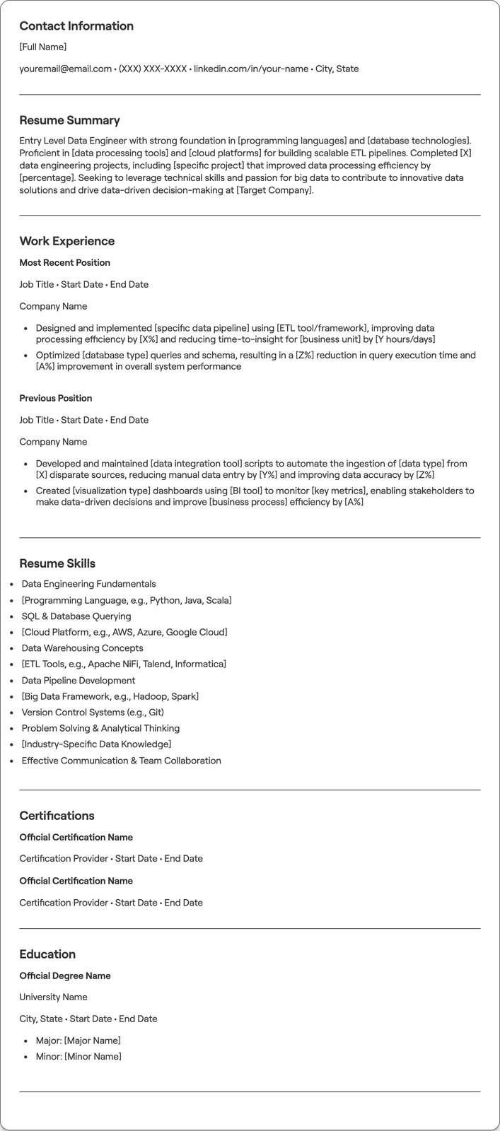 Entry Level Data Engineer resume example