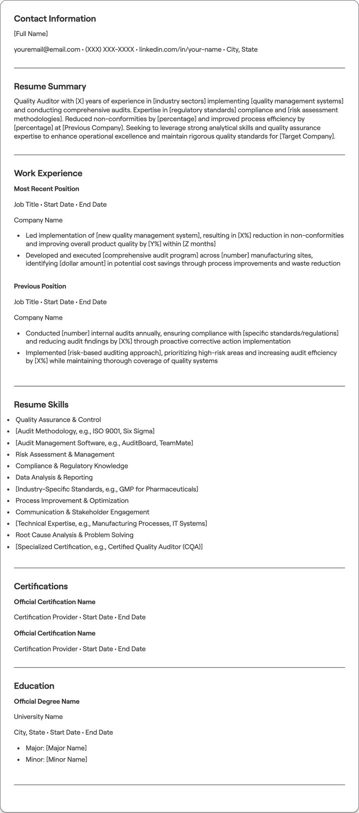 Quality Auditor resume example