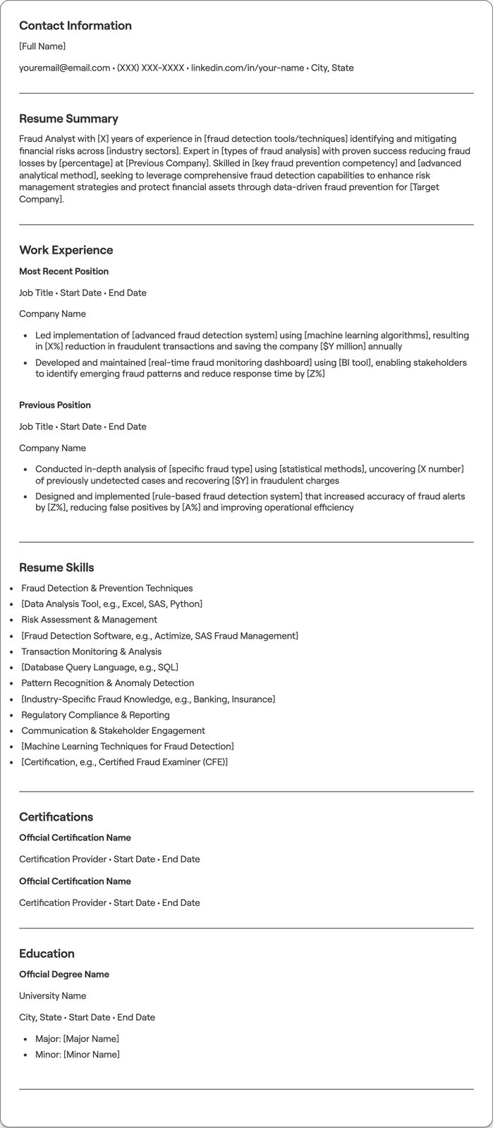 Fraud Analyst resume example