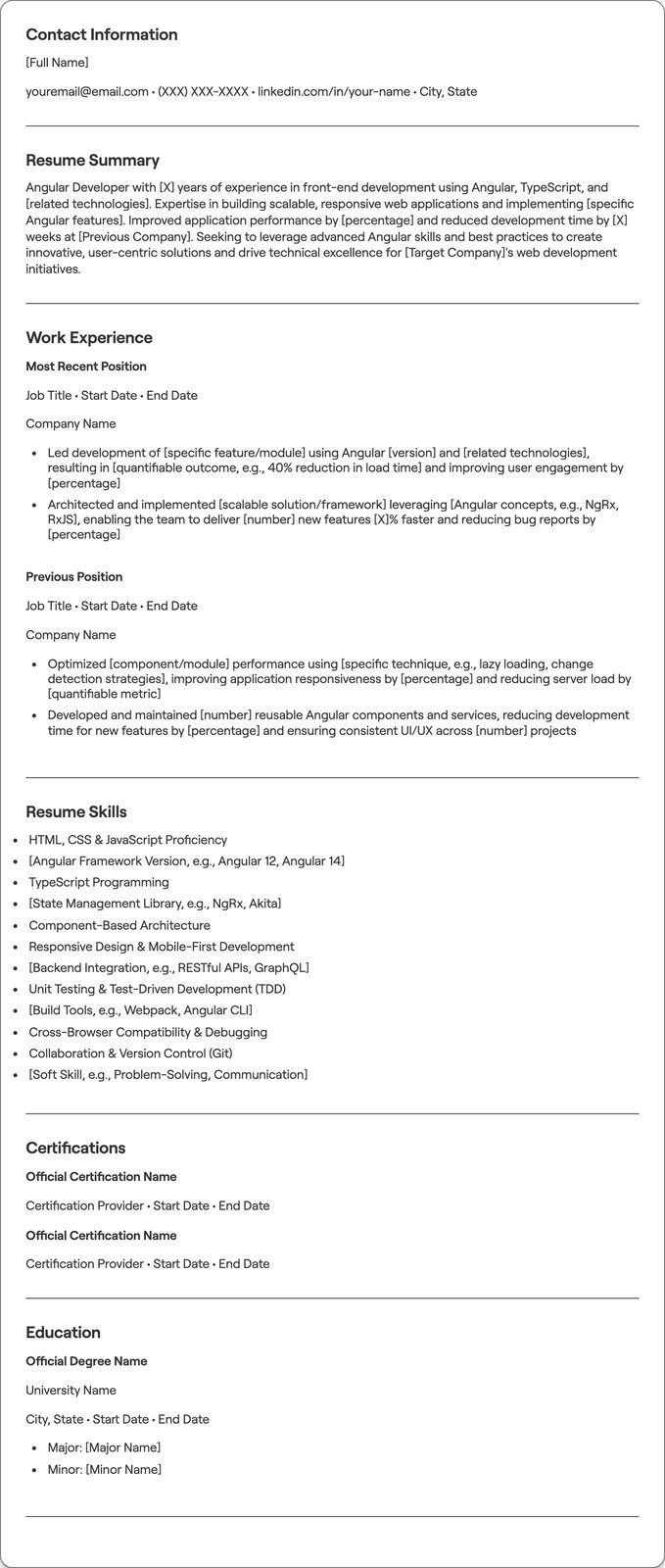 Angular Developer resume example