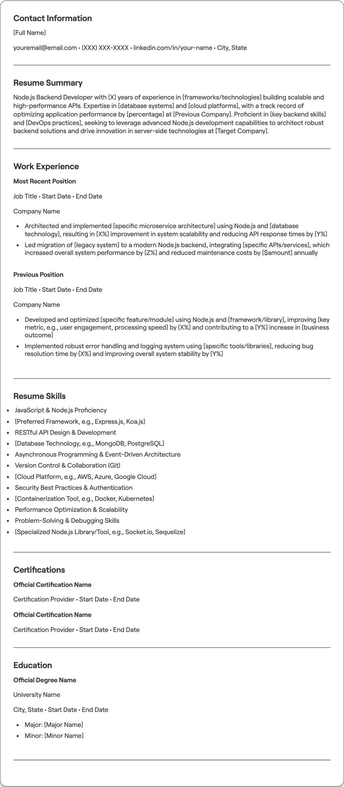 Node JS Backend Developer resume example