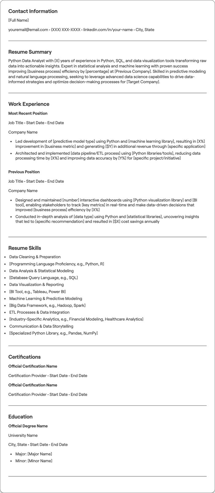 Python Data Analyst resume example