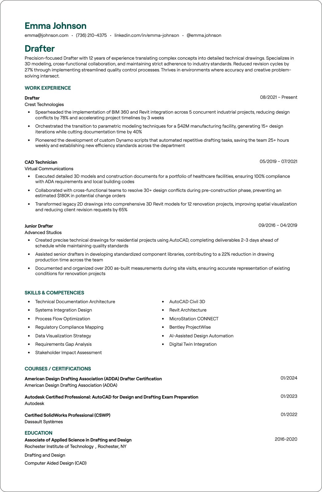Design Drafter resume example