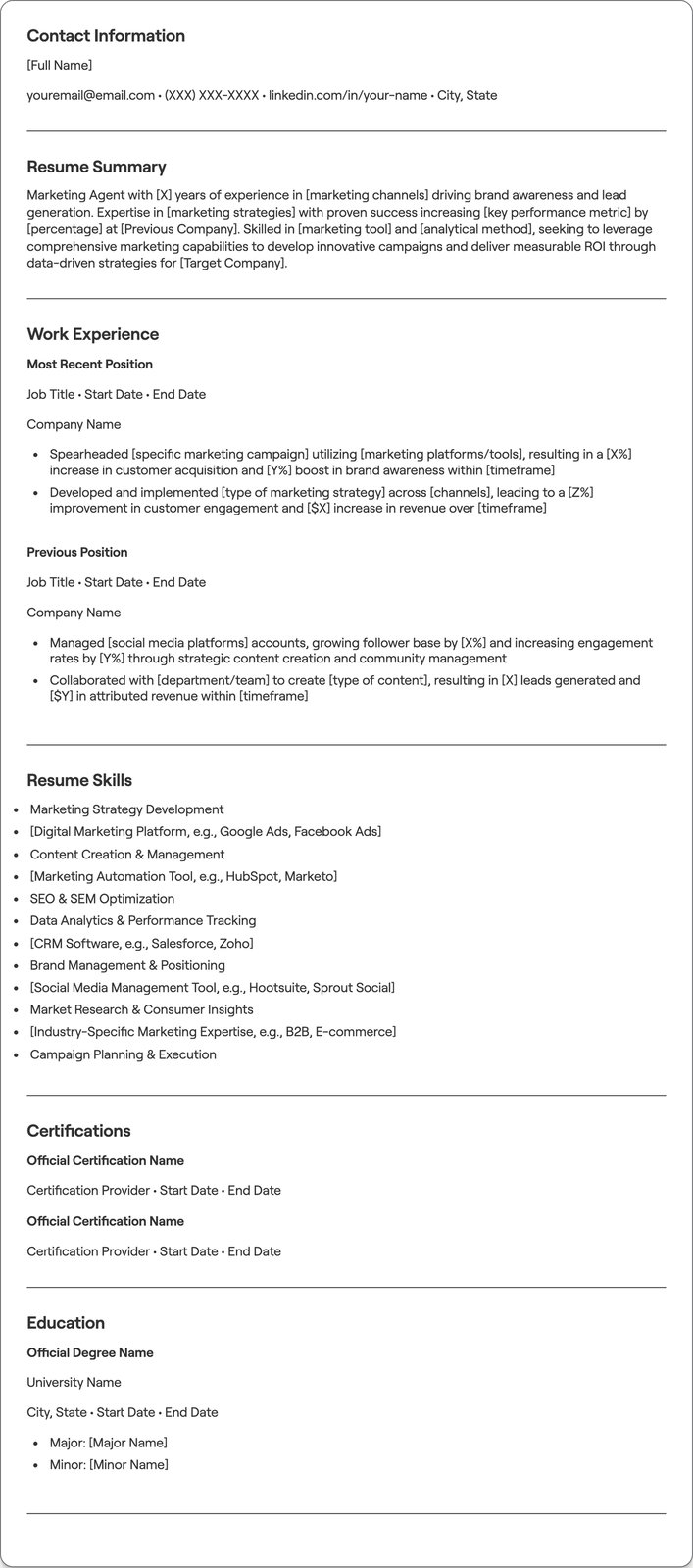 Marketing Agent resume example