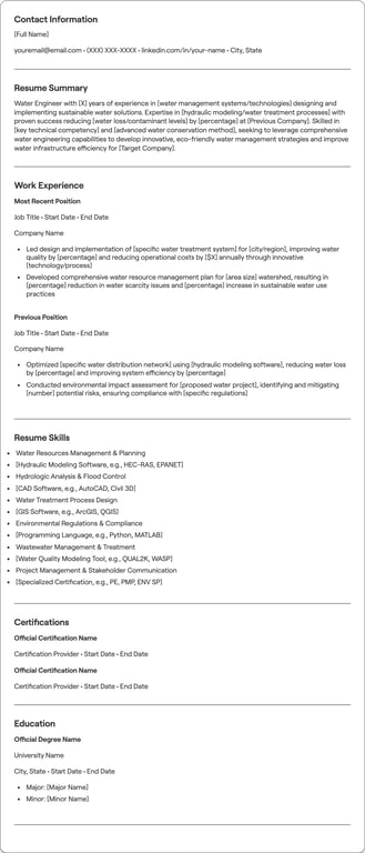 Water Engineer resume preview