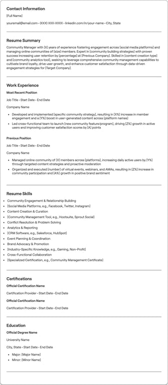 Community Manager resume example
