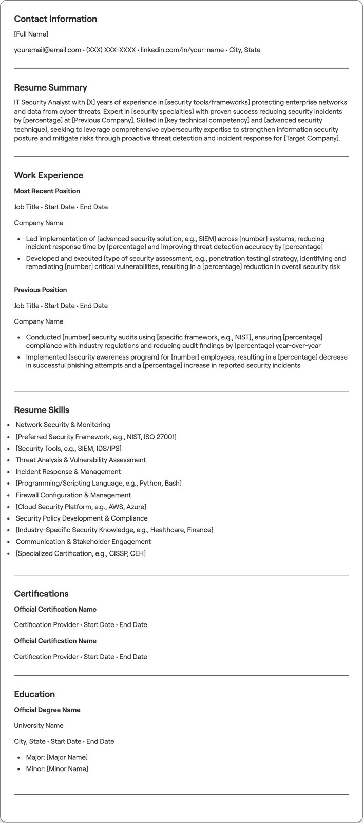 IT Security Analyst resume example
