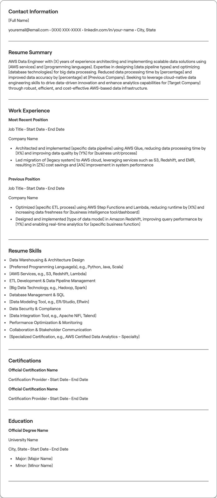 AWS Data Engineer resume example