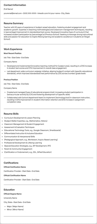 Teacher resume example