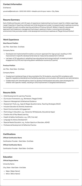 Early Childhood Educator resume example