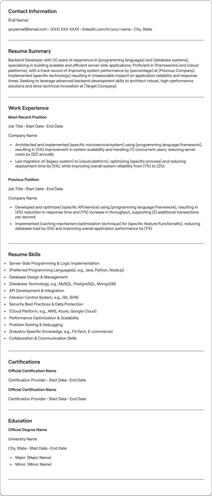 Backend Developer resume example