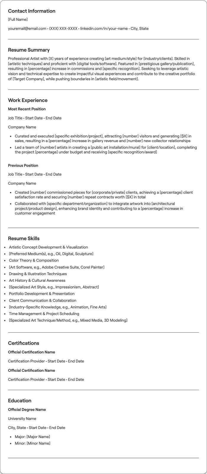 Professional Artist resume example