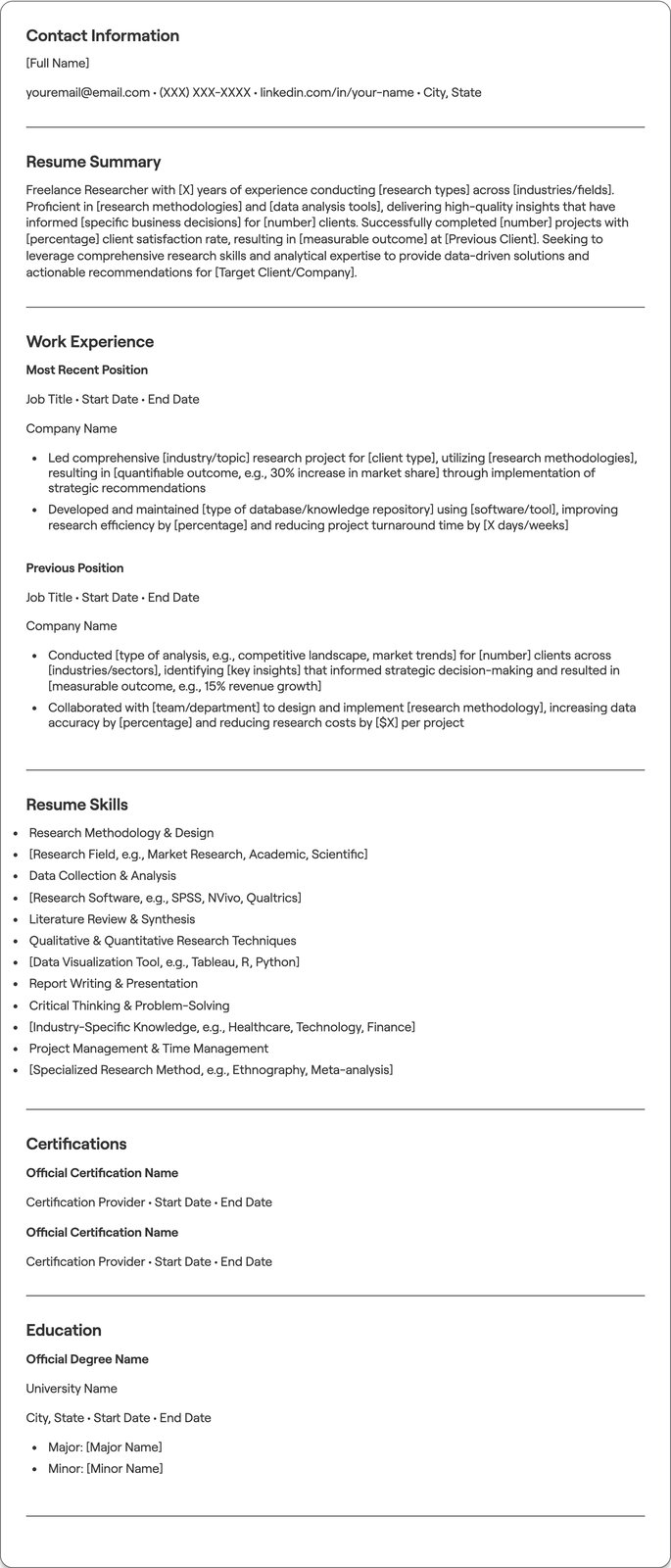 Freelance Researcher resume example
