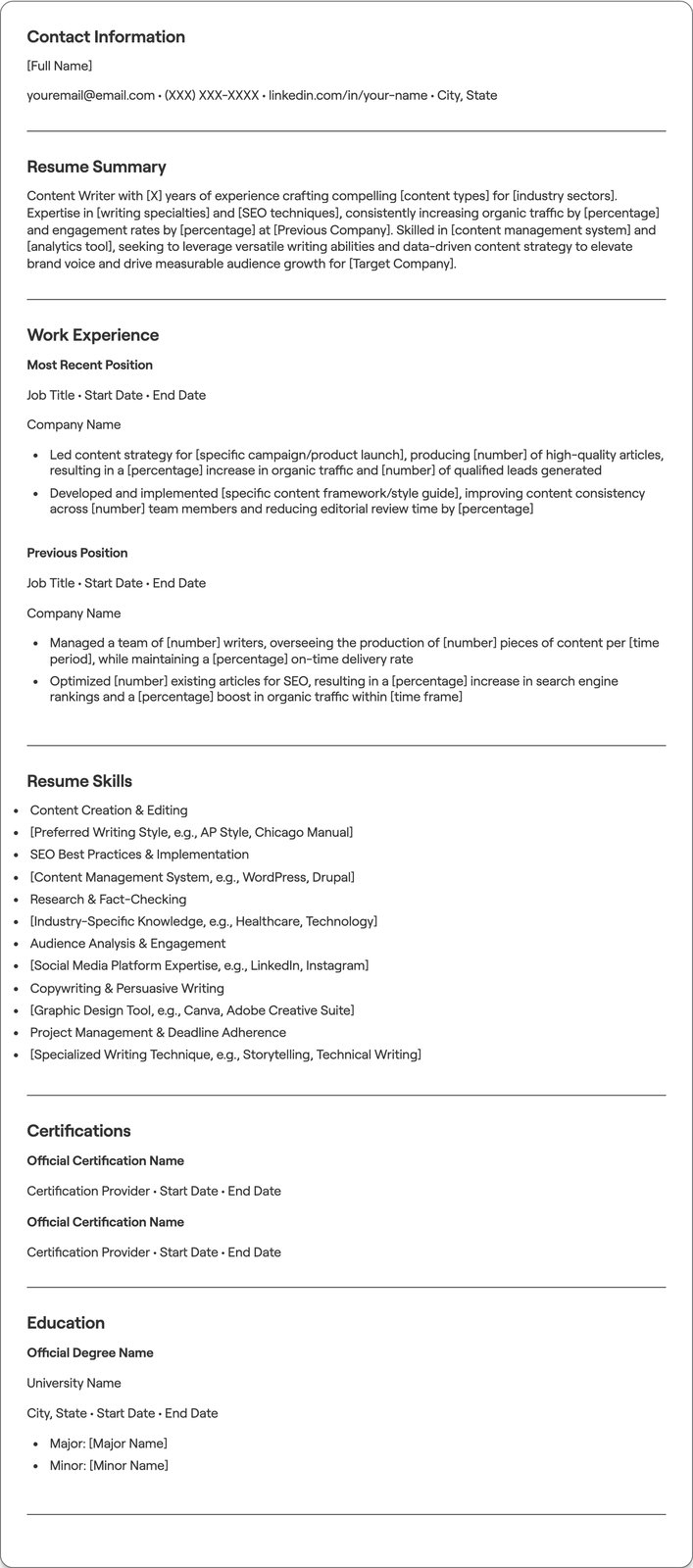 Content Writer resume example