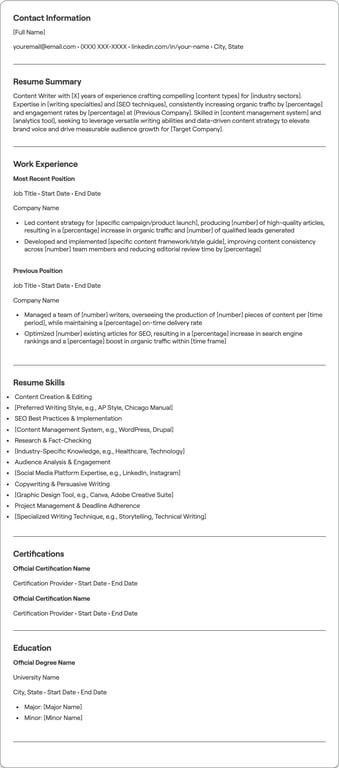 Content Writer resume example