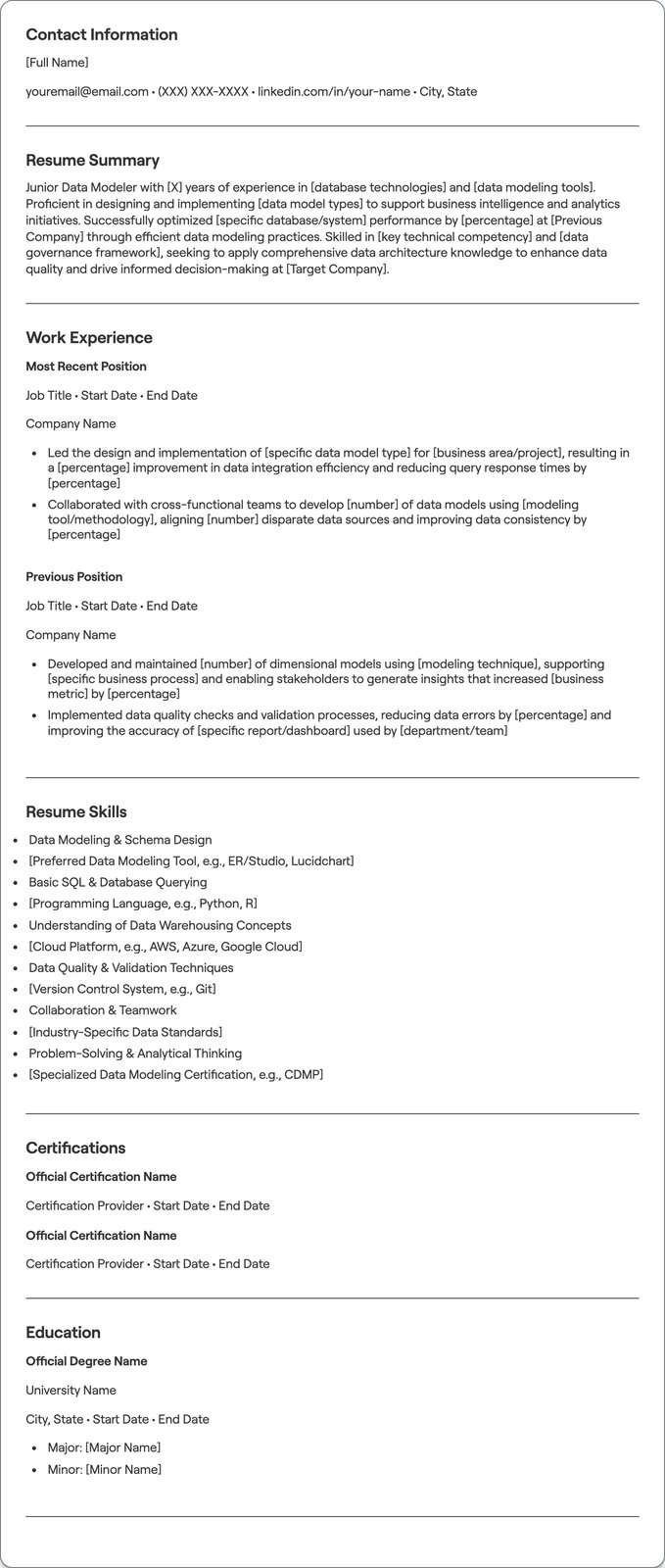 Junior Data Modeler resume example