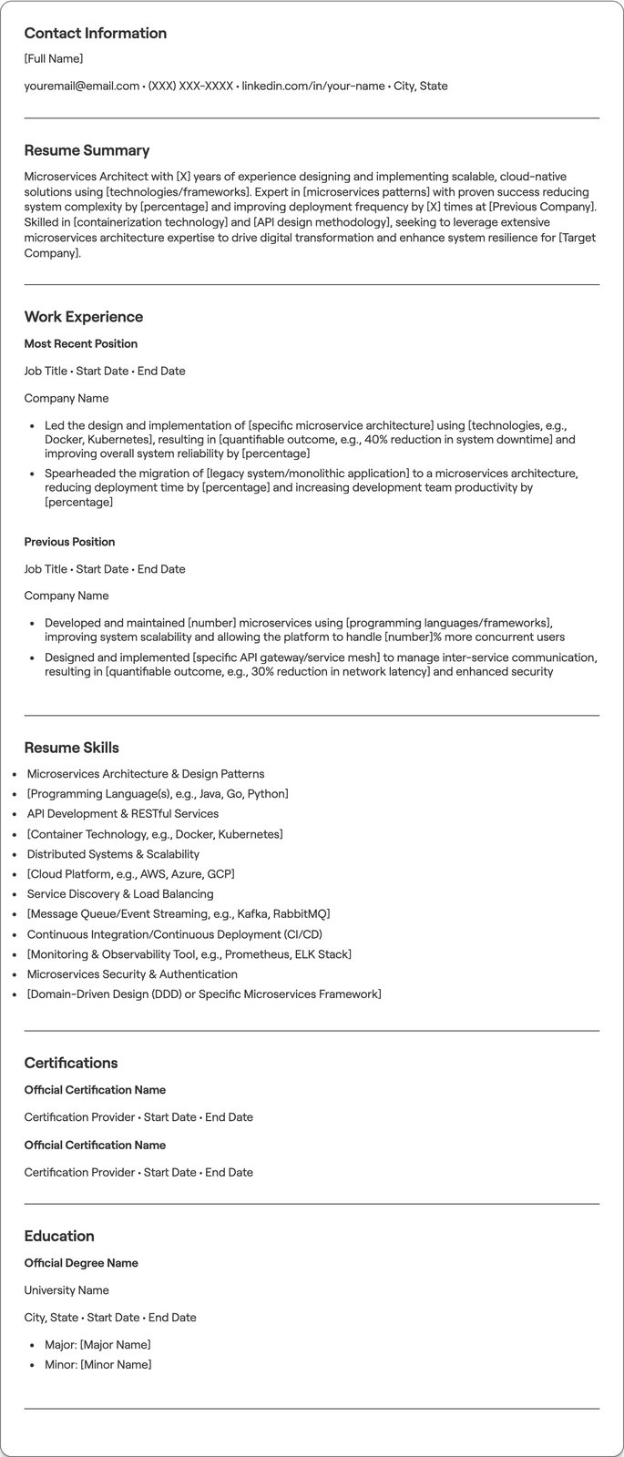 Microservices resume example