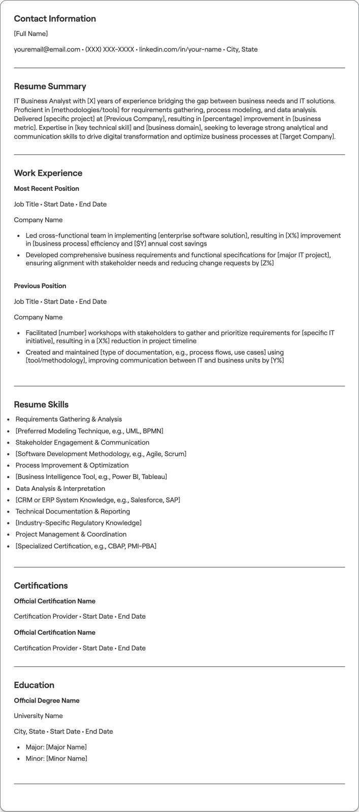 IT Business Analyst resume example