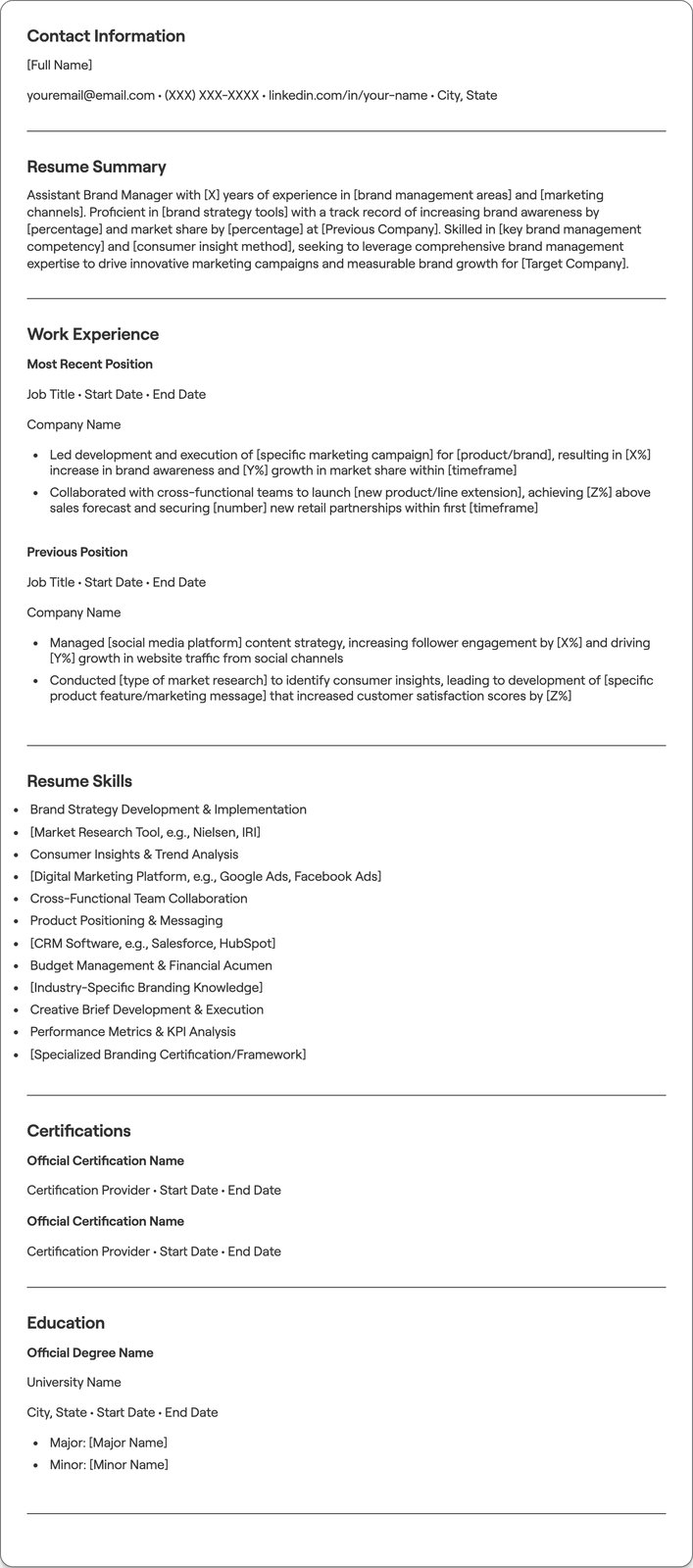 Assistant Brand Manager resume example