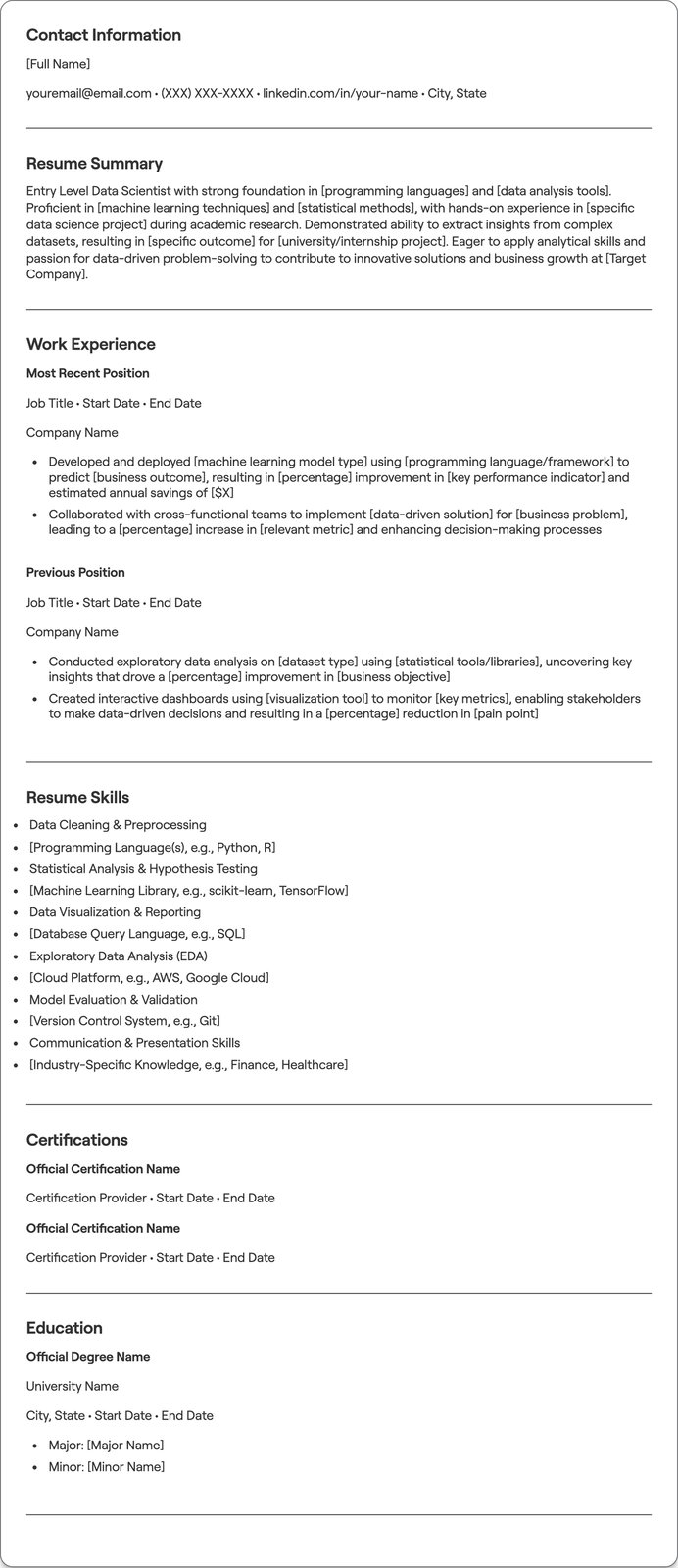 Entry Level Data Scientist resume example