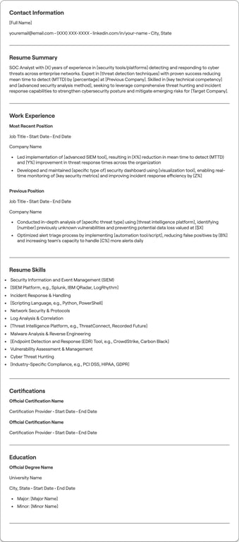 SOC Analyst resume preview