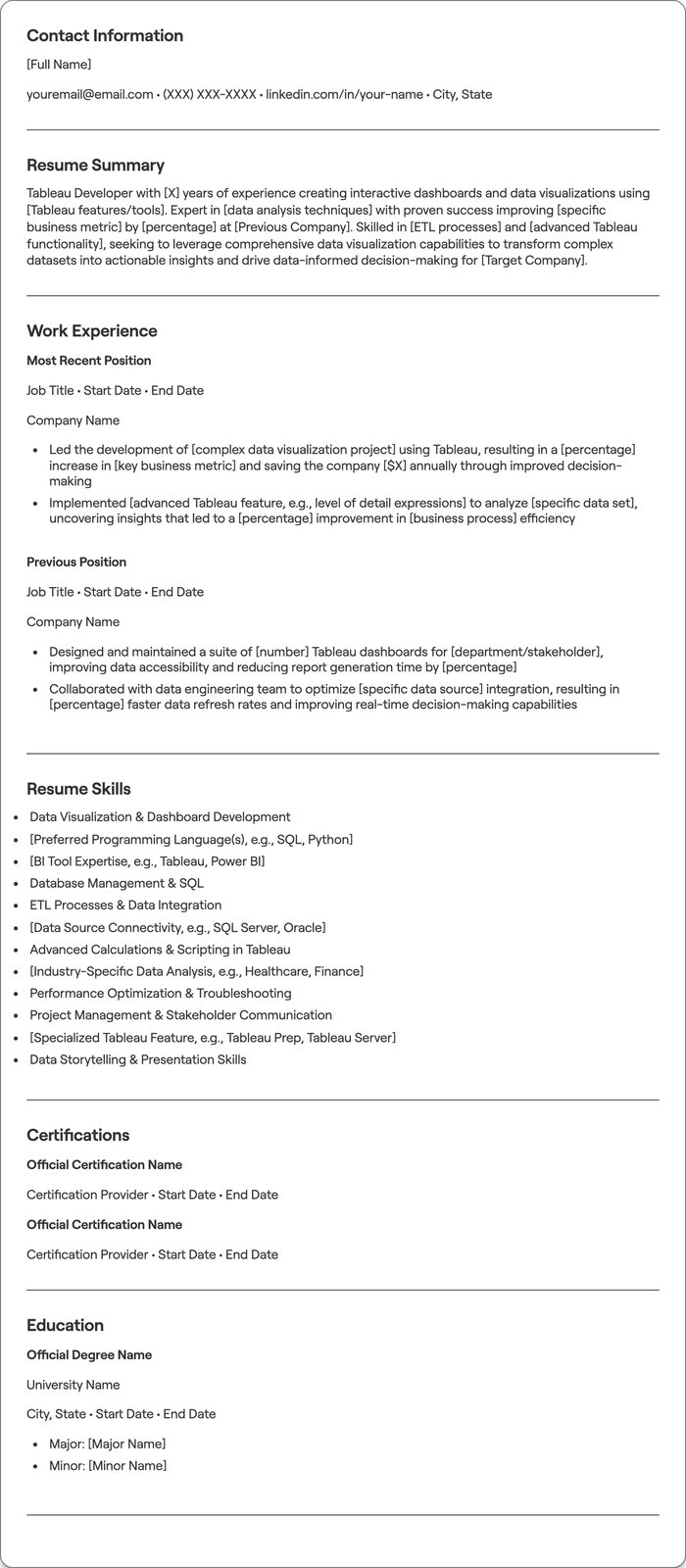 Tableau Developer resume example