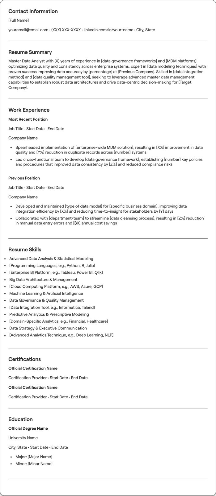 Master Data Analyst resume example
