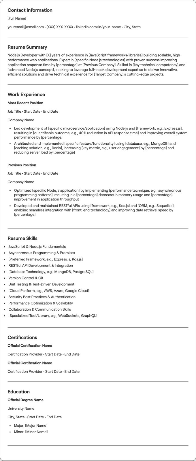 Node JS Developer resume example