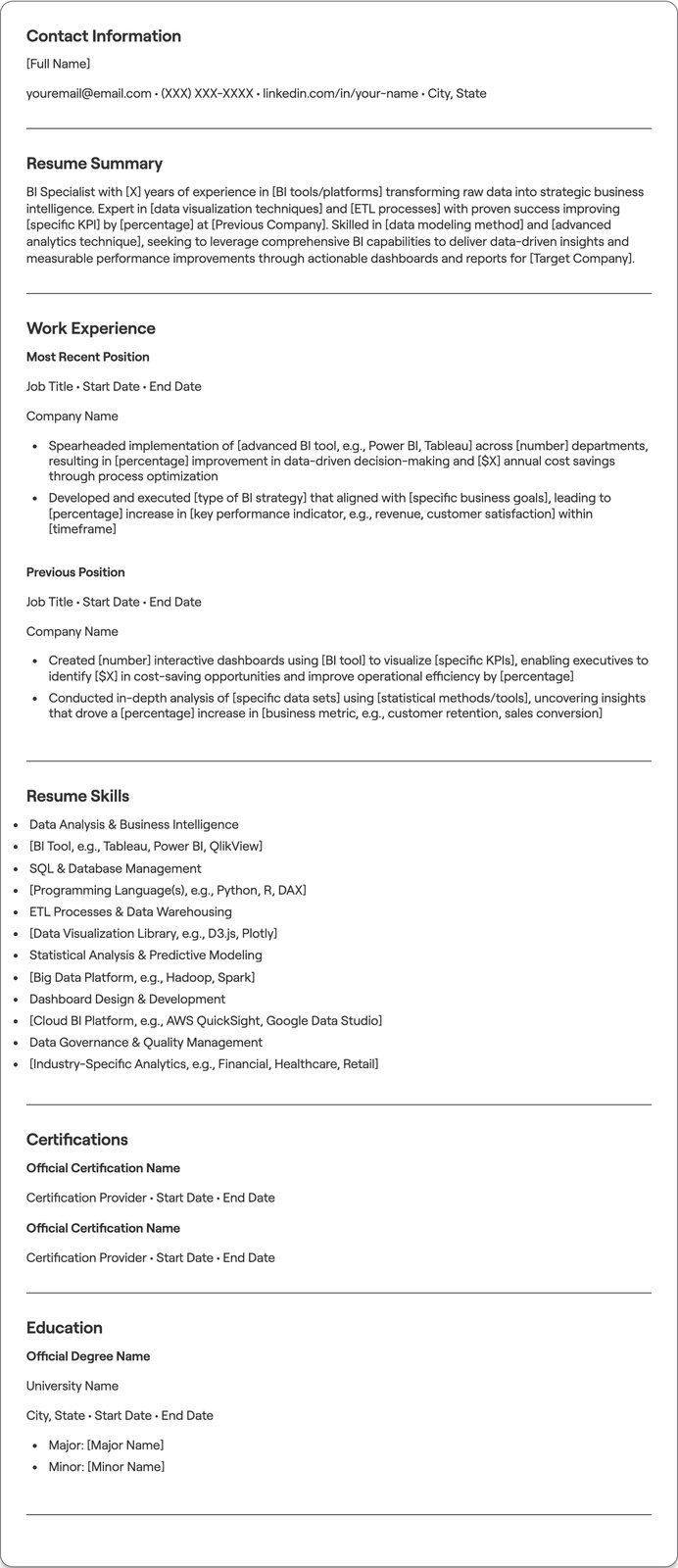 BI Specialist resume example