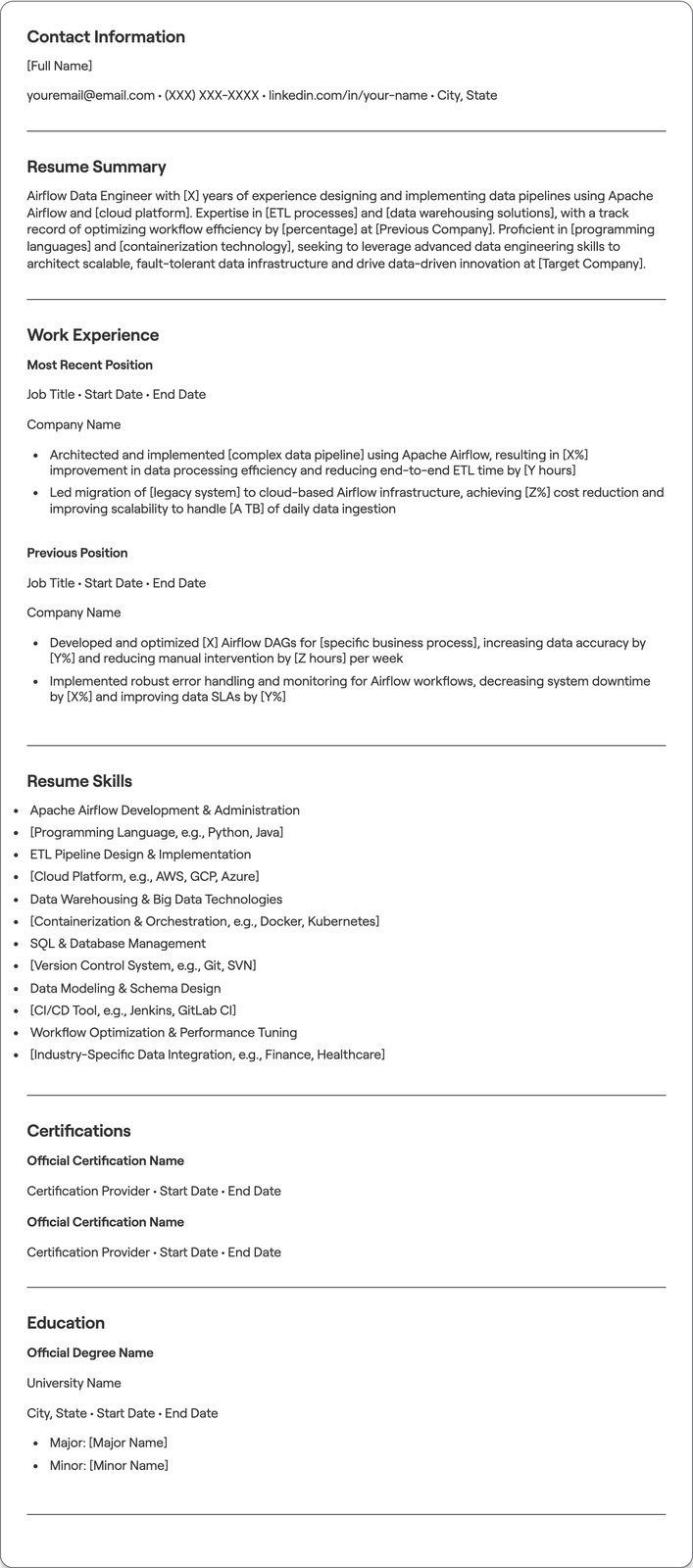 Airflow Data Engineer resume example