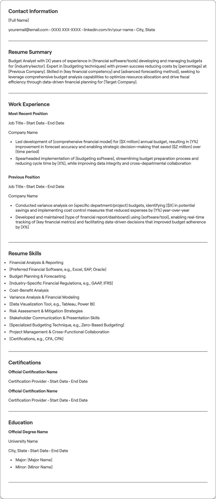Budget Analyst resume example