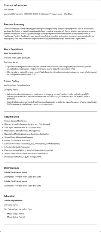 Licensed Practical Nurse resume example