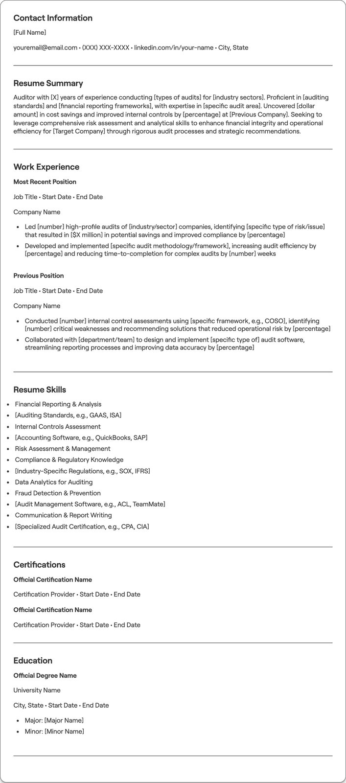 Auditor resume example