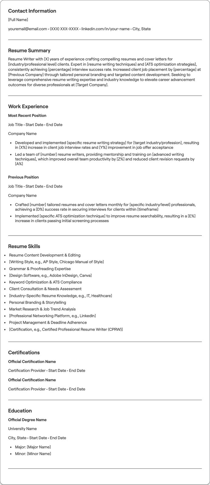 Resume Writer resume example