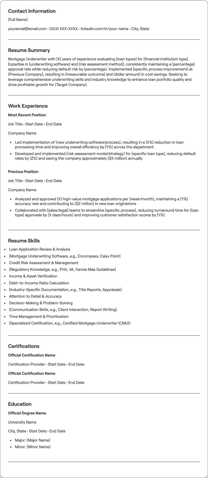 Mortgage Underwriter resume example